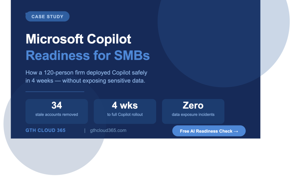 Microsoft Copilot readiness for SMBs — GTH Cloud 365