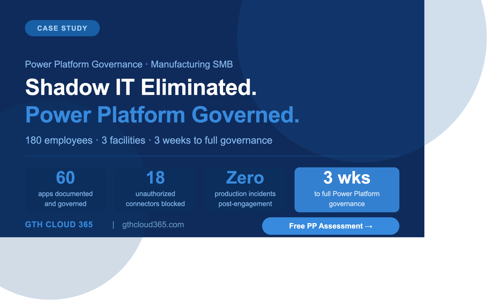 Power Platform governance manufacturing SMB case study — GTH Cloud 365