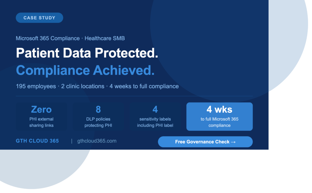 Microsoft 365 compliance healthcare SMB case study — GTH Cloud 365