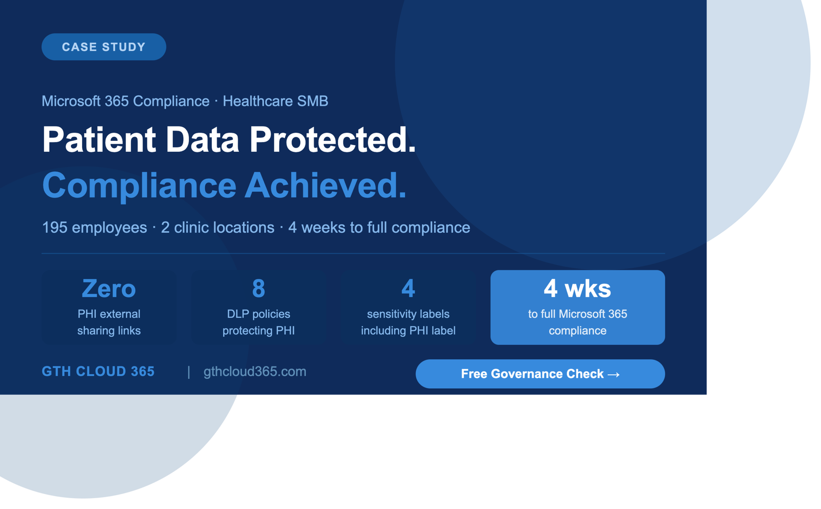 Microsoft 365 compliance healthcare SMB case study — GTH Cloud 365